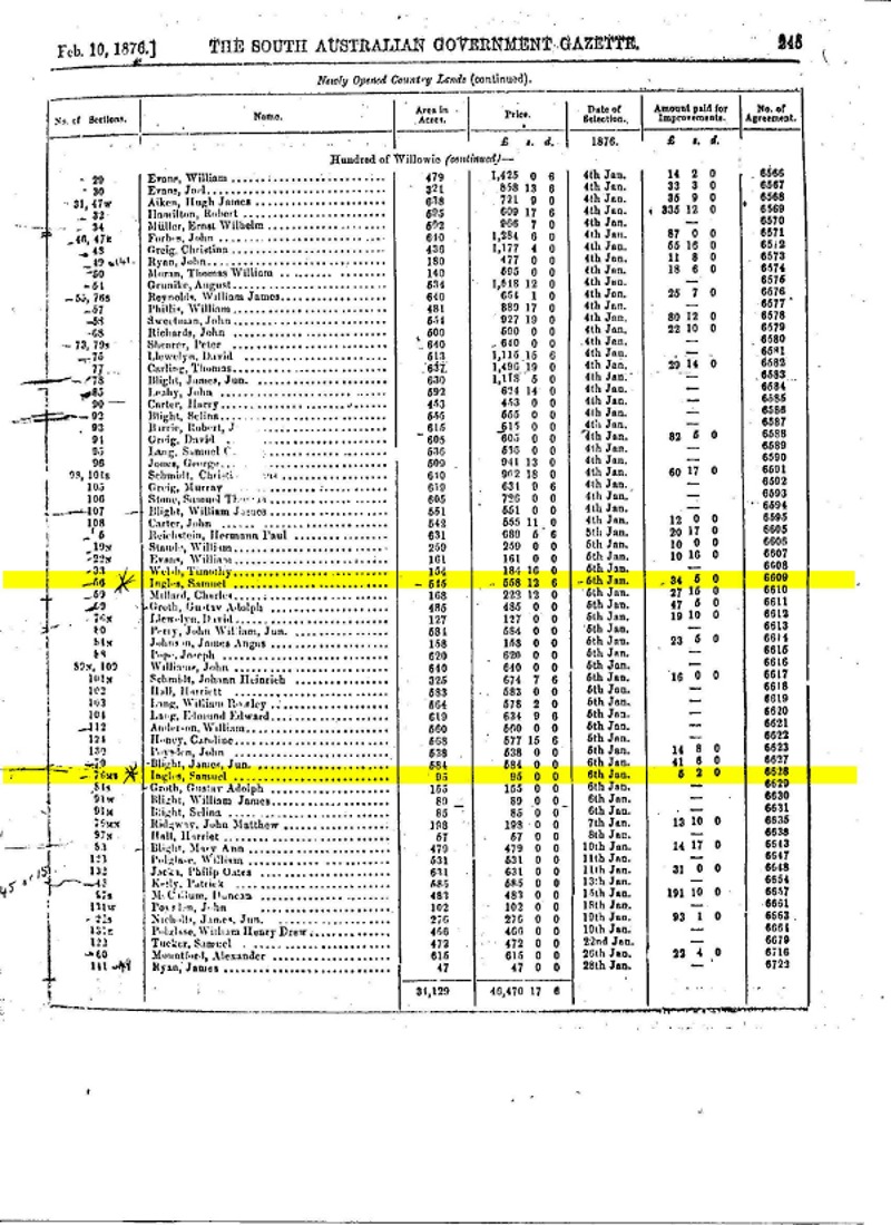 South Australian Government Gazette - Inglis Land Purchases